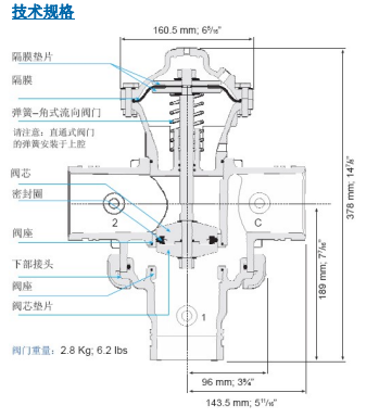 3”x3” – 350塑料材質反沖洗閥